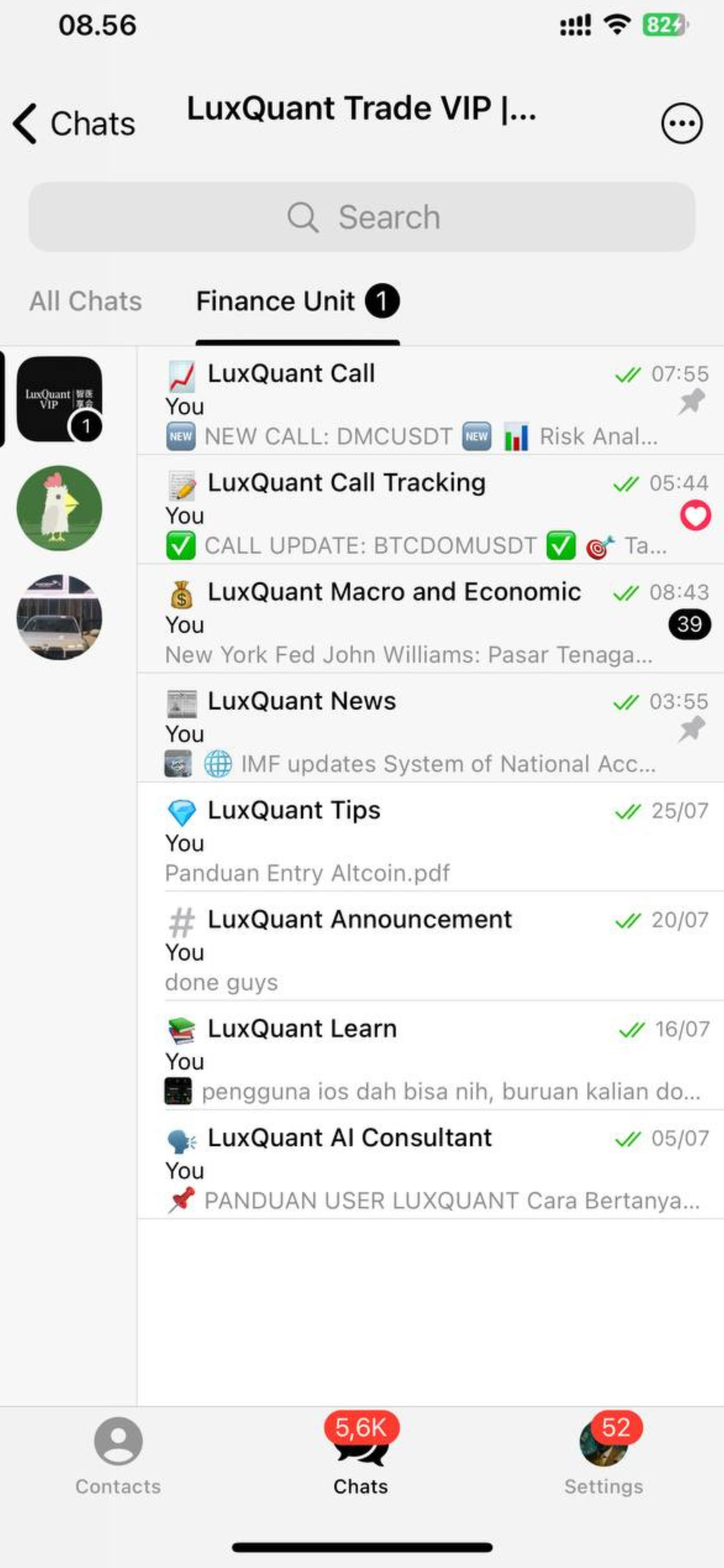LuxQuant Telegram Channels