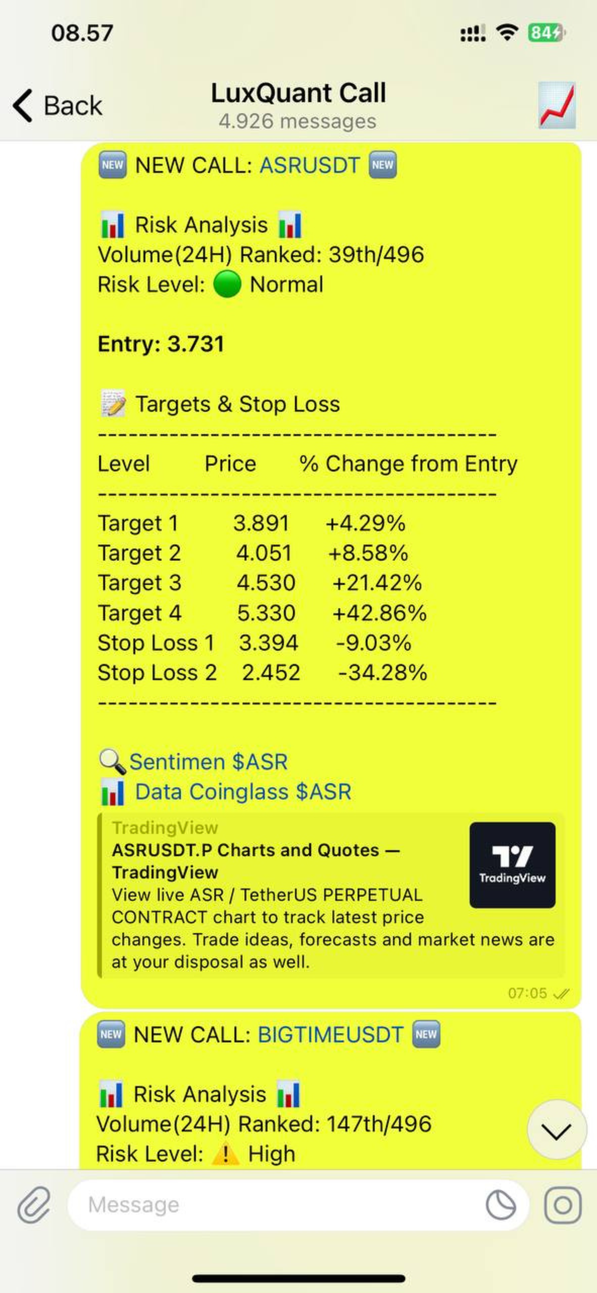 LuxQuant Signal Details