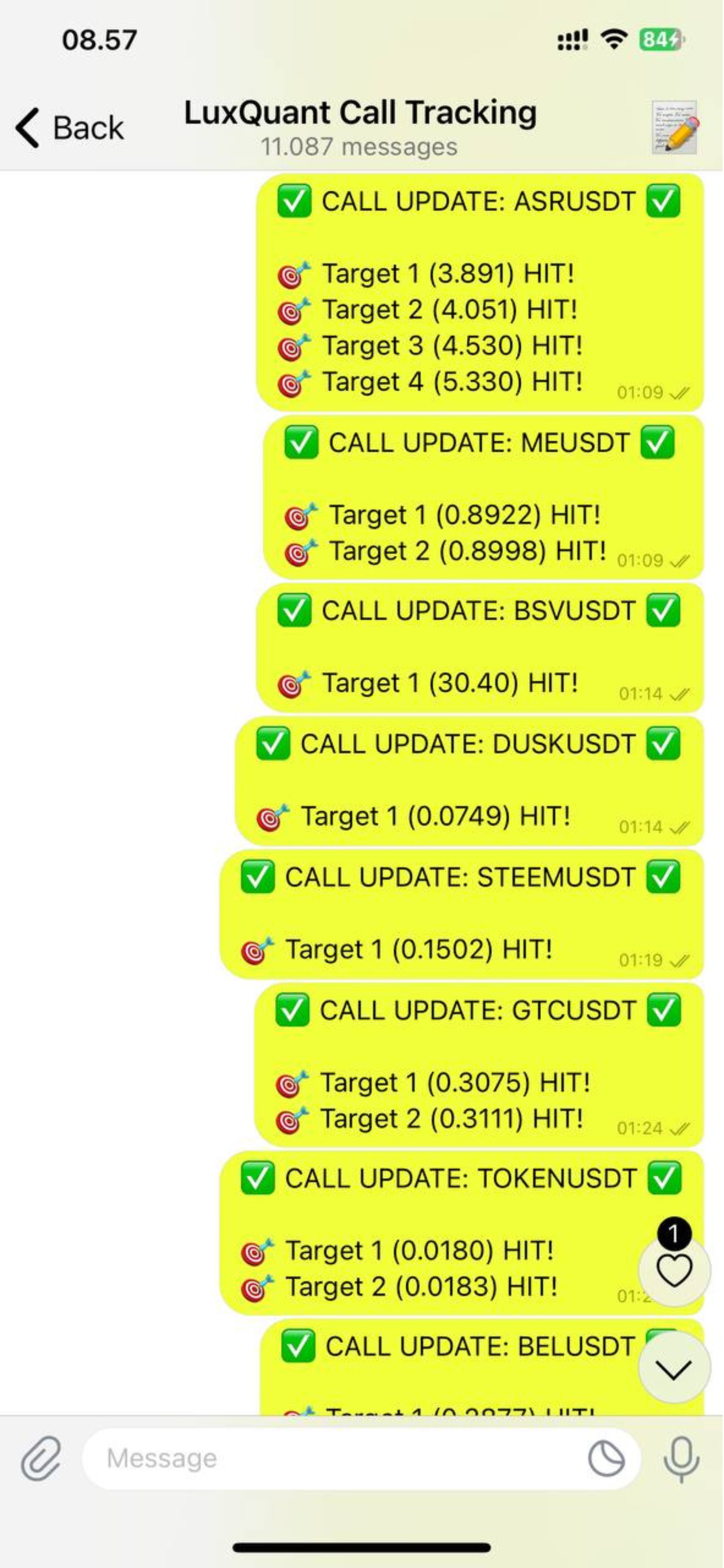 LuxQuant Trading Results